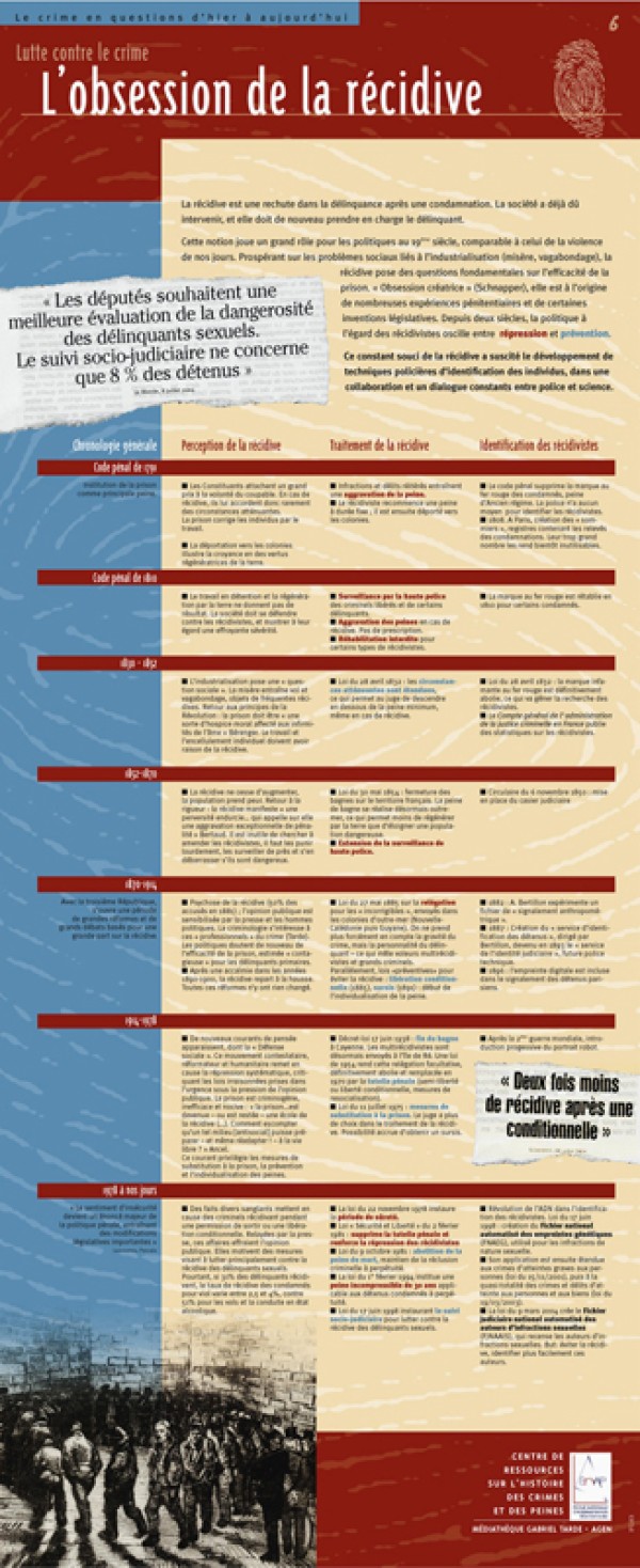 Enap. Expo : le crime en questions. L'obsession de la récidive